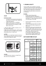 Предварительный просмотр 13 страницы LawnMaster PB Series Safety And Operating Manual