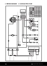 Предварительный просмотр 26 страницы LawnMaster PB Series Safety And Operating Manual