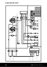 Предварительный просмотр 28 страницы LawnMaster PB Series Safety And Operating Manual