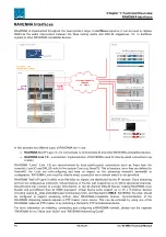 Предварительный просмотр 14 страницы LAWO mc256 MKII Technical Manual