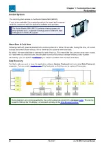 Предварительный просмотр 20 страницы LAWO mc256 MKII Technical Manual