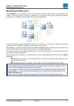 Предварительный просмотр 27 страницы LAWO mc256 MKII Technical Manual