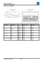 Предварительный просмотр 57 страницы LAWO mc256 MKII Technical Manual