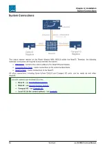 Предварительный просмотр 64 страницы LAWO mc256 MKII Technical Manual