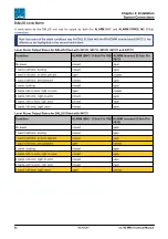 Предварительный просмотр 82 страницы LAWO mc256 MKII Technical Manual