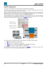 Предварительный просмотр 216 страницы LAWO mc256 MKII Technical Manual