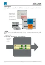 Предварительный просмотр 218 страницы LAWO mc256 MKII Technical Manual