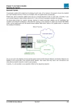 Предварительный просмотр 303 страницы LAWO mc256 MKII Technical Manual