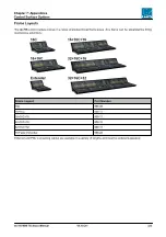 Предварительный просмотр 323 страницы LAWO mc256 MKII Technical Manual