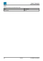 Предварительный просмотр 326 страницы LAWO mc256 MKII Technical Manual