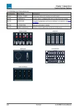 Предварительный просмотр 328 страницы LAWO mc256 MKII Technical Manual