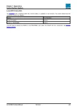 Предварительный просмотр 329 страницы LAWO mc256 MKII Technical Manual