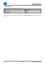 Предварительный просмотр 330 страницы LAWO mc256 MKII Technical Manual