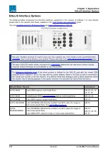 Предварительный просмотр 340 страницы LAWO mc256 MKII Technical Manual