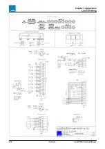 Предварительный просмотр 350 страницы LAWO mc256 MKII Technical Manual