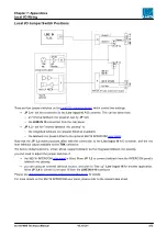 Предварительный просмотр 353 страницы LAWO mc256 MKII Technical Manual