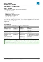 Предварительный просмотр 367 страницы LAWO mc256 MKII Technical Manual