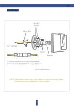 Предварительный просмотр 4 страницы laxihub F1 Manual