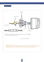 Предварительный просмотр 10 страницы laxihub F1 Manual