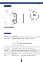 Предварительный просмотр 33 страницы laxihub F1 Manual