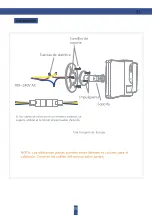 Предварительный просмотр 34 страницы laxihub F1 Manual