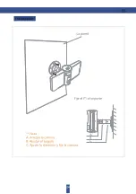 Предварительный просмотр 35 страницы laxihub F1 Manual