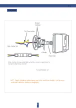 Предварительный просмотр 52 страницы laxihub F1 Manual