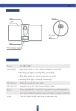 Предварительный просмотр 4 страницы laxihub F1 Quick Manual