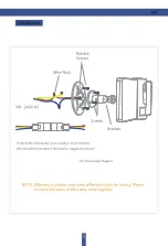 Предварительный просмотр 5 страницы laxihub F1 Quick Manual