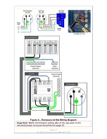 Предварительный просмотр 16 страницы LAZBOY Limited Owner'S Manual