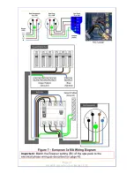 Предварительный просмотр 17 страницы LAZBOY Limited Owner'S Manual