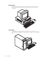 Preview for 12 page of Lenovo NetVista A40p Användarhandbok