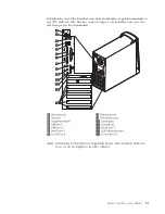 Preview for 25 page of Lenovo NetVista A40p Användarhandbok