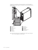 Preview for 26 page of Lenovo NetVista A40p Användarhandbok