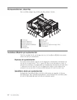 Preview for 32 page of Lenovo NetVista A40p Användarhandbok