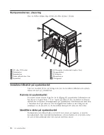 Preview for 46 page of Lenovo NetVista A40p Användarhandbok