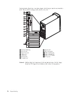 Preview for 26 page of Lenovo NetVista A40p Brugervejledning