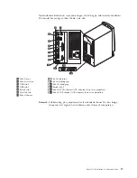 Preview for 27 page of Lenovo NetVista A40p Brugervejledning