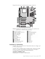 Preview for 47 page of Lenovo NetVista A40p Brugervejledning