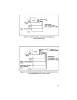 Preview for 17 page of M/A-Com Orion Installation Manual