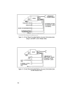 Preview for 18 page of M/A-Com Orion Installation Manual