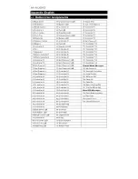 Preview for 71 page of M-Audio KEYSTATION 49 MK3 User Manual