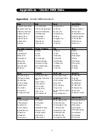 Preview for 19 page of M-Audio Keystation 49e User Manual