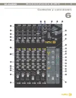 Предварительный просмотр 6 страницы M-Audio NRV10 Manual Del Usuario