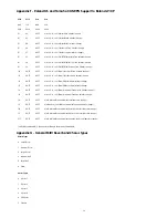 Preview for 35 page of M-Audio Ozonic User Manual