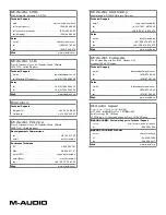 Предварительный просмотр 52 страницы M-Audio PROFIRE 2626 User Manual