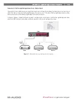 Preview for 16 page of M-Audio ProFire Lightbridge User Manual