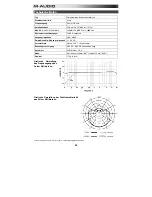 Preview for 22 page of M-Audio Pulsar II User Manual