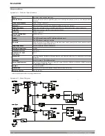 Preview for 7 page of M-Audio Studiophile BX10s User Manual