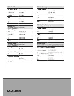 Preview for 8 page of M-Audio Studiophile BX10s User Manual